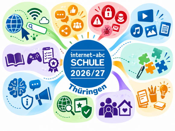 Titelbild Internet ABC Schule Thueringen 2026 27